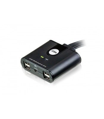 ATEN US424 4-Port USB Peripheral Sharing Device