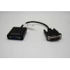Raritan CVT-DVI-VGA Video Adapters