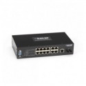 Black Box LEH813-1MMST Hardened Managed Ethernet Switch