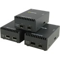 Perle 05060504 S-10G Media Converters 10 Gigabit Ethernet Standalone Converters