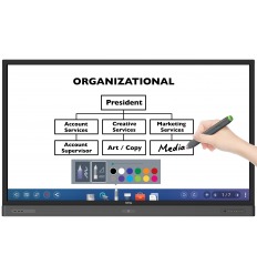BenQ RP553K 4K UHD 55’’ Corporate Interactive Flat Panel Touch Display